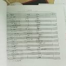 20年2516龙门加工中心一台