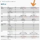 仓库新到2020年台湾东台高性能1050AIIu立加，发那科MF.