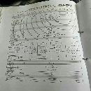 刚刚买下宁波海天3660数控龙门，工作台3000/6000mm.